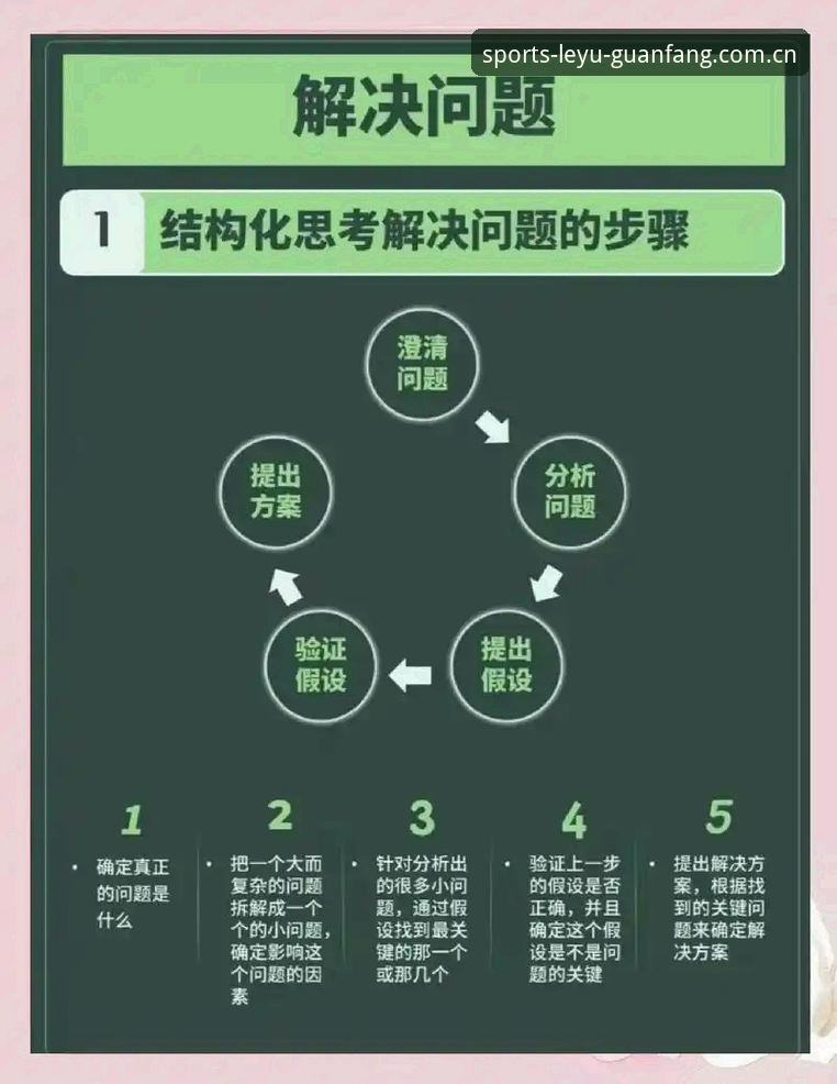 乐鱼体育CN观看数据常见问题 乐鱼体育CN观看数据常见问题实用指南:从入门到熟手的解决方案